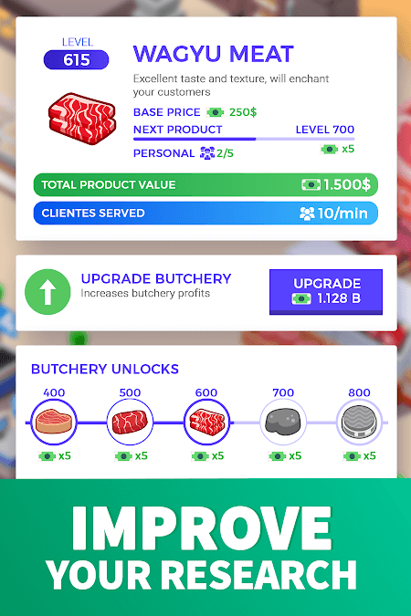 Idle Supermarket Tycoon (MOD, Unlimited Money/Coins)